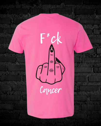 BREAST CANCER AWARENESS